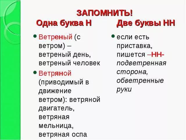 Ветреный как пишется. Ветреный день как пишется. Ветреный написание слова. Ветренный день или ветреный. Почему не слова по русски