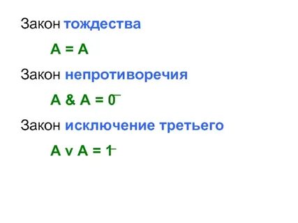 Сущность закона непротиворечия