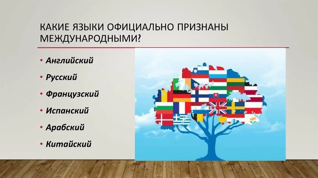 Название международных языков. Мировые и международные языки. Язык народа.