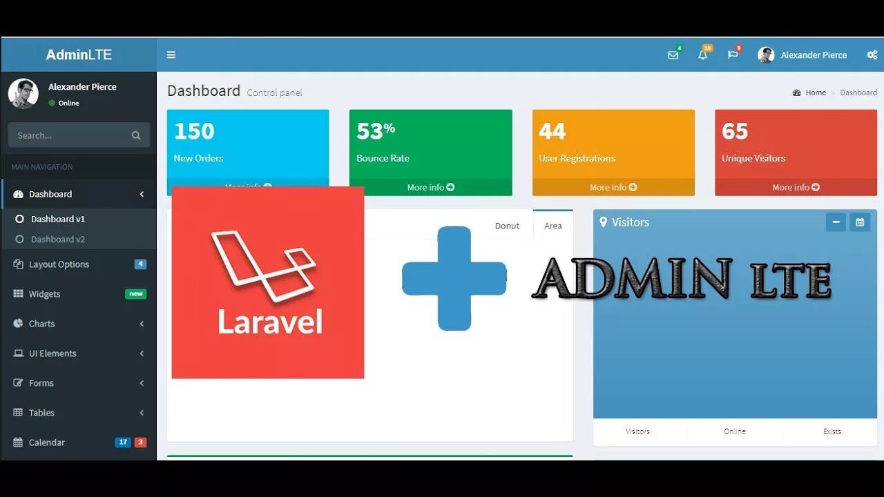 Orchid laravel. Adminlte. лте админ. admin lte. laravel install.