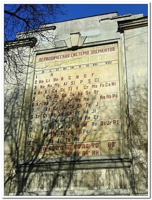 Университете мурсии (испания) таблица менделеева. Периодическая здание. Таблица менделеева s p d f элементы. Таблица менделеева в мурсии. Периодическая таблица менделеева 1995 год.