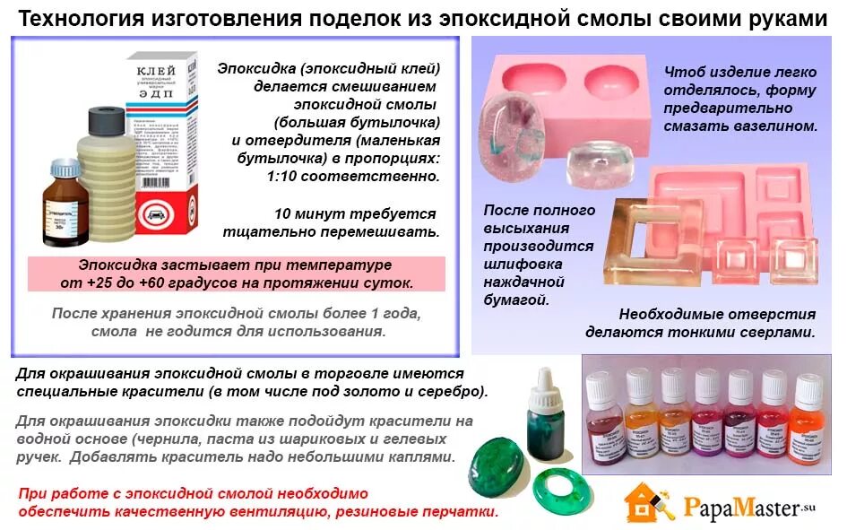 Сколько по времени застывает смола. Пропорции смешивания эпоксидной смолы. соотношение эпоксидной смолы и отвердителя. эпоксидная смола пропорции смешивания с отвердителем для заливки. пропорции эпоксидной смолы и отвердителя.