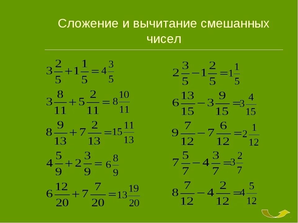 Пример решения смешанных дробей. Дроби 5 класс сложение и вычитание смешанных чисел. Дроби 5 класс смешанные дроби сложение и вычитание. Смешанное число сложение и вычитание смешанных чисел. Сложение и вычитание смешанных чисел примеры.