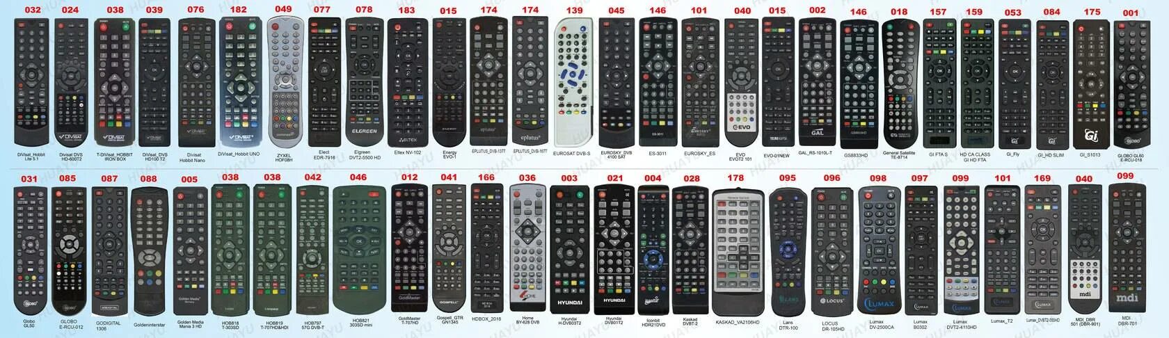 Dvb t2 3 код. Пульт huayu dvb-t2+2. пульт huayu dvb-t2+3. пульт huayu 1552. универсальный пульт huayu dvb-t2+t3.