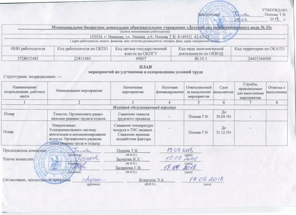 Согласованное мероприятие 7. План мероприятий по улучшению и оздоровлению условий труда. План мероприятий по охране труда. Перечень мероприятий по улучшению условий и охраны труда. План мероприятий по улучшению условий по охране труда.