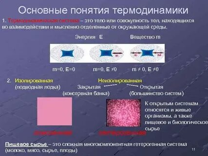 Закрытая термодинамическая система