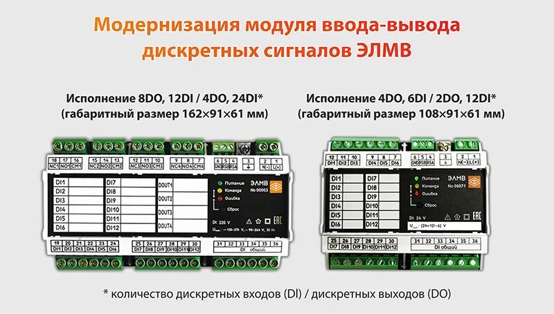 Контроллер дискретных сигналов. Модули ввода/вывода сигналов. модуль ввода дискретных сигналов. модуль ввода-вывода дискретных сигналов nl-8r. дискретных линий ввода/вывода контроллера.