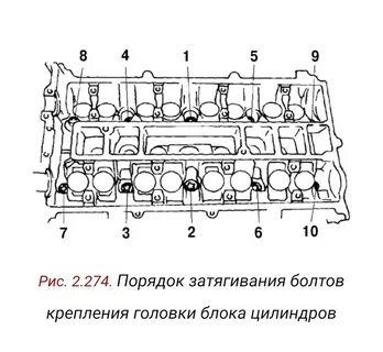 Момент затяжки гбц мазда