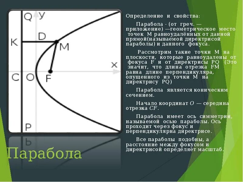 Геометрическое определение параболы. Парабола. директриса параболы. понятие параболы. характеристика параболы.