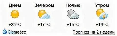 Погода в ачинске на ноябрь 2024