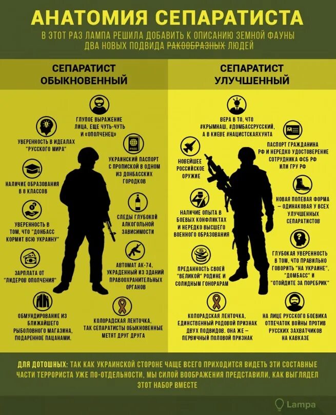Что такое сепаратизм