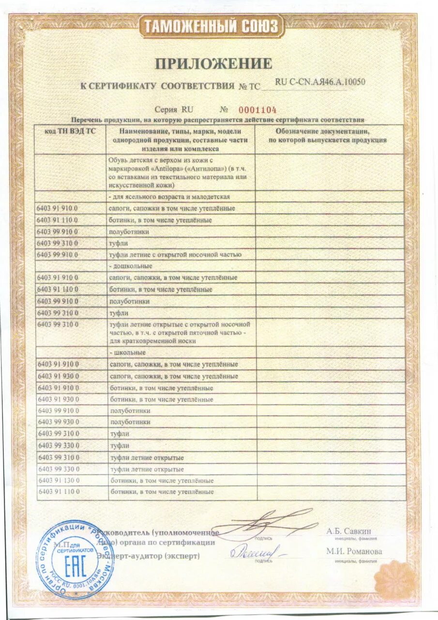 Обувь код тн. Ботинки кожаные с защитным подноском сертификат соответствия 2021. Сертификат на ботинки кожаные. Сертификат на детскую обувь. Сертификат на ботинки кожаные с защитным подноском.