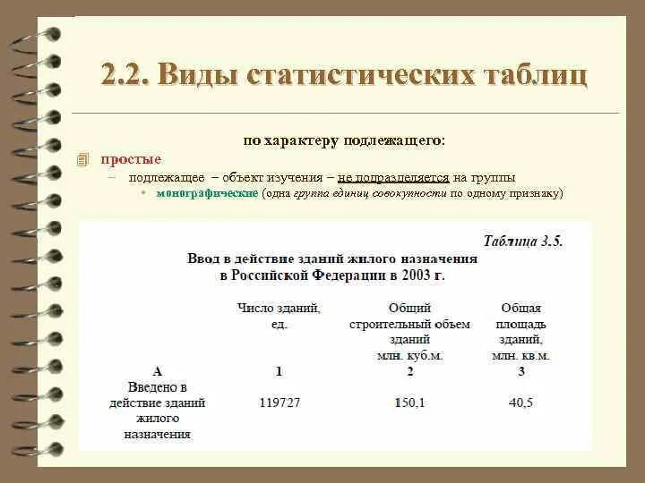 Подлежащее и сказуемое статистической таблицы. Подлежащее и сказуемое статистической таблицы
