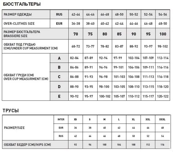 85 размер лифчика это какой размер. Интимиссими таблица размеров. Интимиссими Размерная сетка мужские трусы. Размерная таблица интимиссими. Размерная сетка интимиссими бюстгальтер.