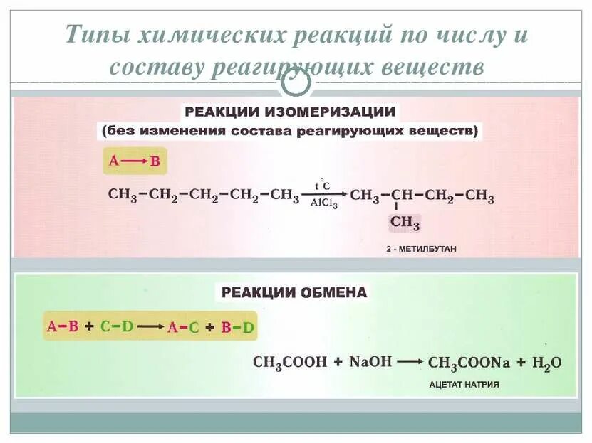 Типы химический реакций соединение. Типы химических реакций в органической химии. Реакции обмена в органической химии примеры. Обменная реакция в органике. Реакции обмена примеры органика.