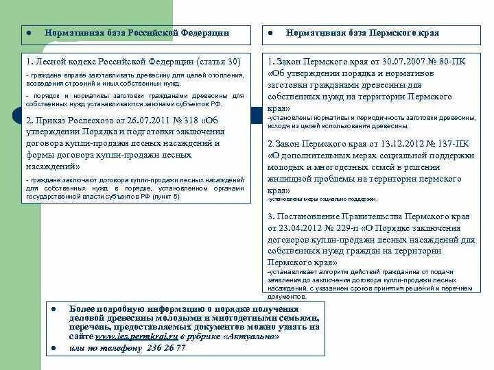 Ст 30 лесного кодекса. Лесной кодекс РФ ст 30. Статья 49 лесного кодекса Российской Федерации.. Основные положения лесного кодекса РФ.