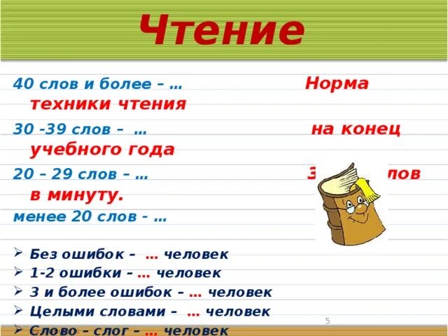 30 словами. Норма слов 30-40 слов в минуту. 40 Слов в минуту текст. Чтение 29 слов в минуту. Текст 30 слов.