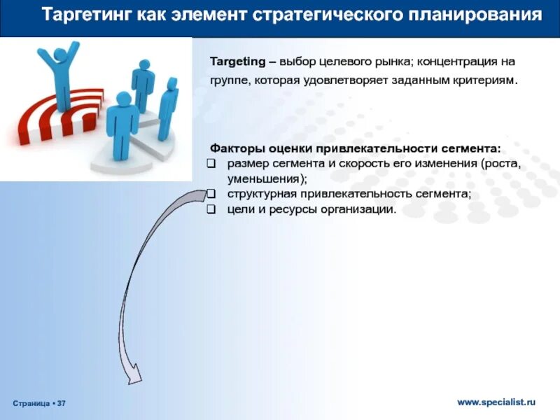 Оценка привлекательности сегмента. Атрибуты привлекательности целевого сегмента фирмы. инструменты для сегментации. элементы стратегического выбора. целевые сегменты компании.
