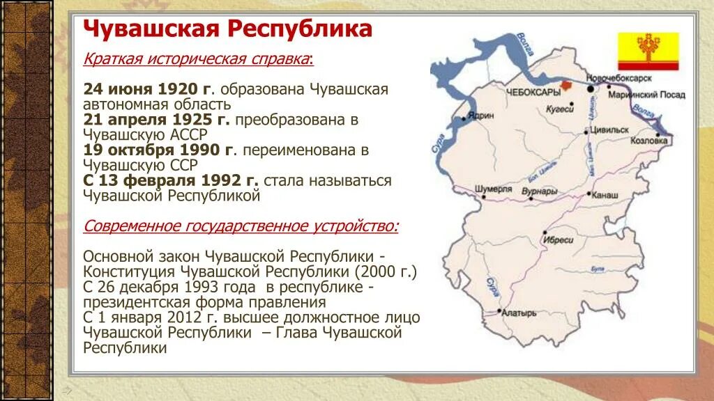 Чувашская АССР Чувашская ССР. Символы Чувашской Республики. Карта Чувашской Республики. Чувашская Республика историческая справка. Чувашская республика край какой