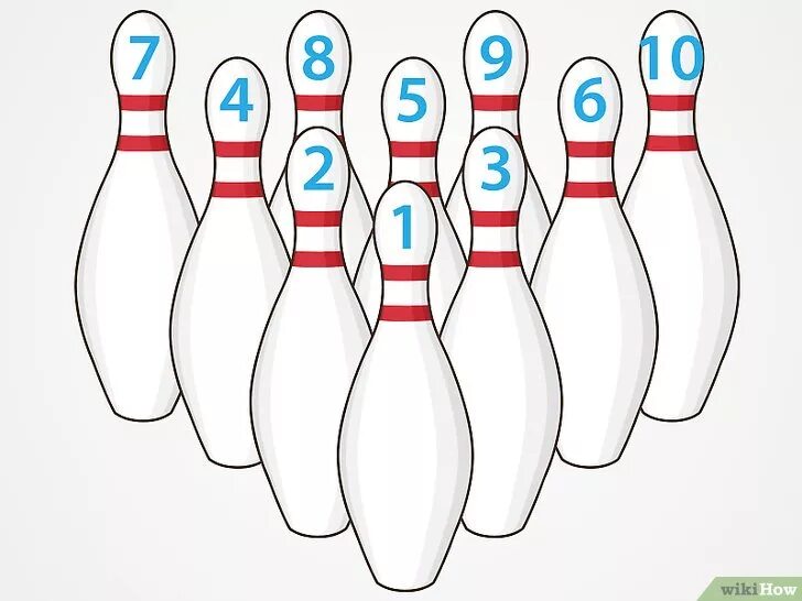 Кегля число. Расстановка кеглей в боулинге. Юг-пласт набор 'кегли' 9+2м. Как правильно играть в боулинг техника. Кегля число.
