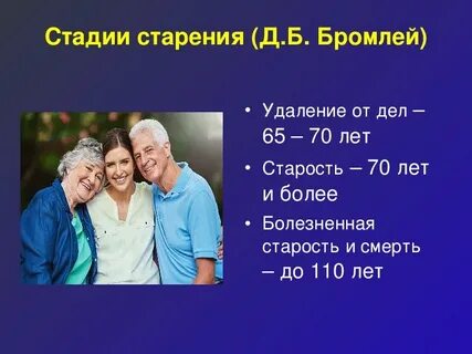 Стадии старости
