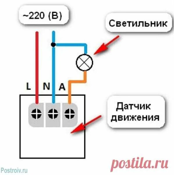 Ремонт датчика движения. подробный разбор