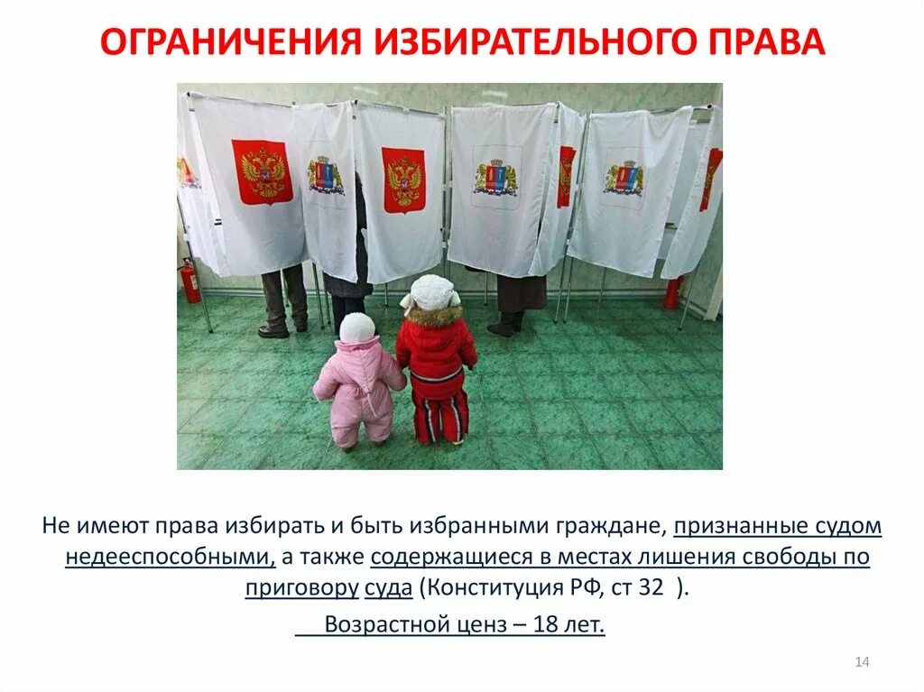 Ограничение избирательных
