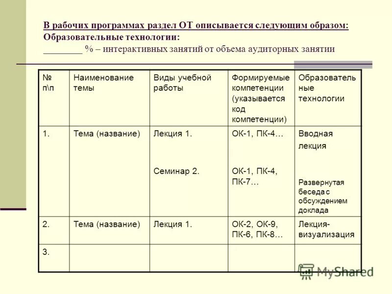 Описывается следующим образом