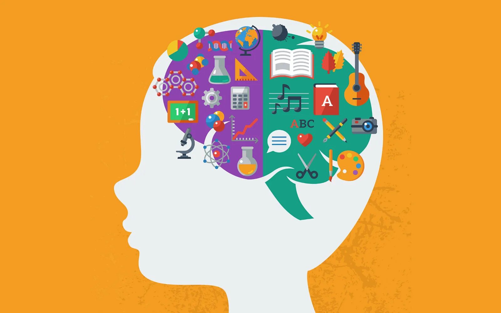 Запоминание человека. Креативное мышление. Иллюстрации для развития креативного мышления. Креативность мышления. Психология.