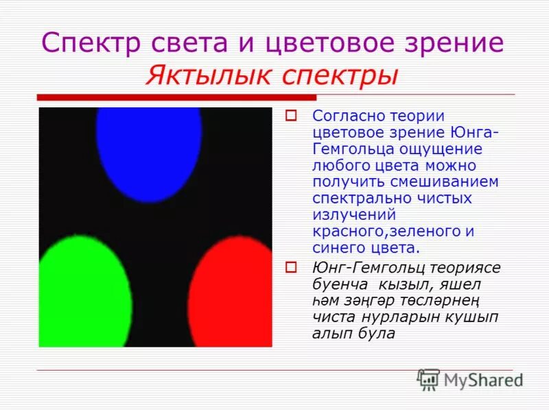 Шаровый спектр. Спектр света. Смешение цветов светового спектра. Красный зелёный и синий спектр зрения. Цветовой диапазон зрения.