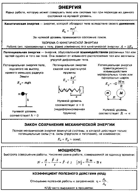 Урок 29 физика. Закон сохранения энергии опорный конспект. Закон сохранения механической энергии опорный конспект. Кинетическая и потенциальная энергия 9 класс физика. Закон сохранения энергии 10 класс опорный конспект.