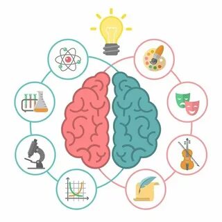 Система второй мозг