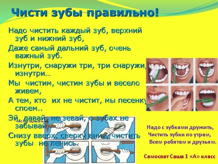 Чистим зубы!. Алгоритм чистки зубов для детей. Схема правильной чистки зубов. Правила здоровых зубов. Можно ли чистить зубы ребенку