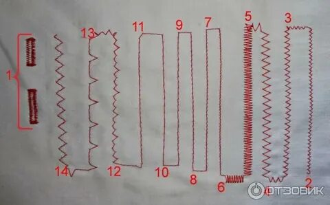 Пропускает зигзаг
