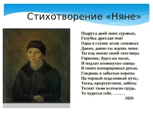 Конспект урока пушкин стихотворение няне. Конспект урока пушкин стихотворение няне