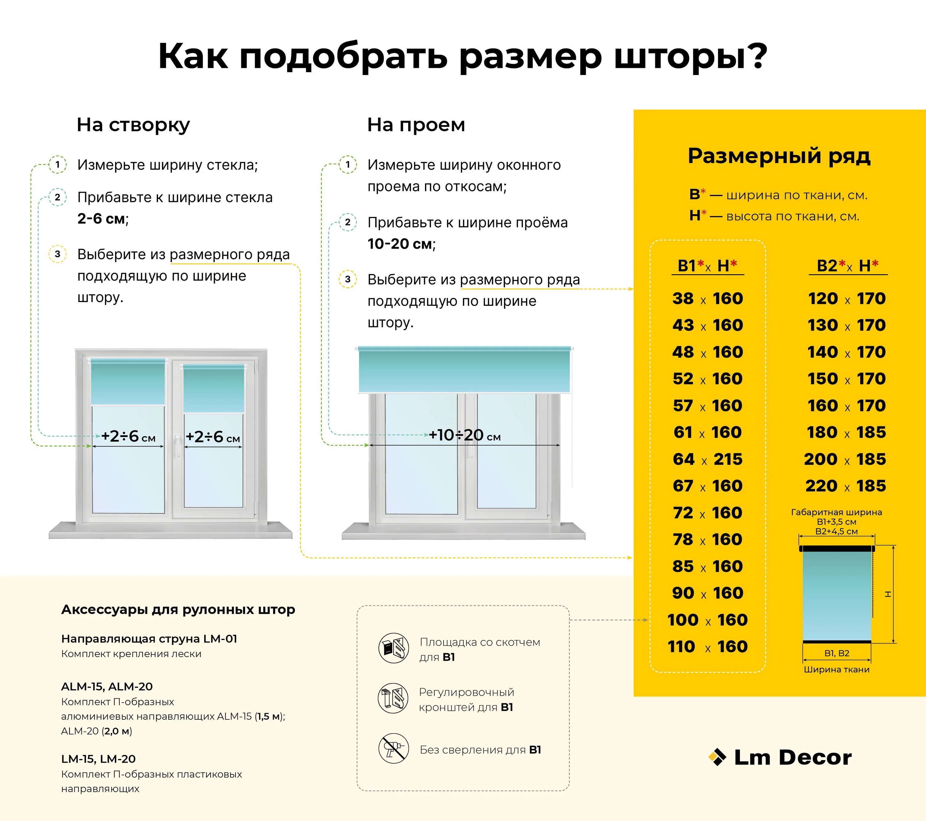 Рулонные шторы ширина м90. Рулонные шторы Размеры стандартные. Как правильно выбрать размер рулонной шторы на окно. Размерный ряд рулонных штор на пластиковые окна. Какие размеры штор бывают