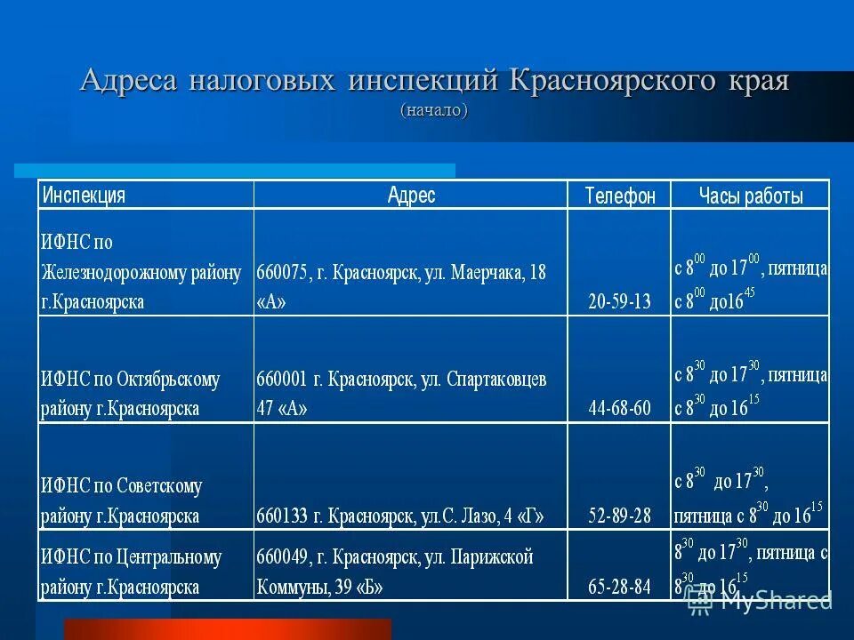 График работы налоговой 5. График работы налоговой 5
