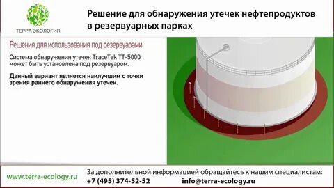 Обнаружение утечки нефти