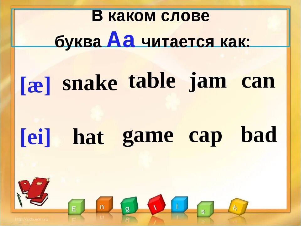 Открытый закрытый слог английский упражнения. Чтение гласных в английском языке упражнения. Гласные в открытом и закрытом слоге. Чтение гласных в открытом и закрытом слоге. Закрытый слог в английском.