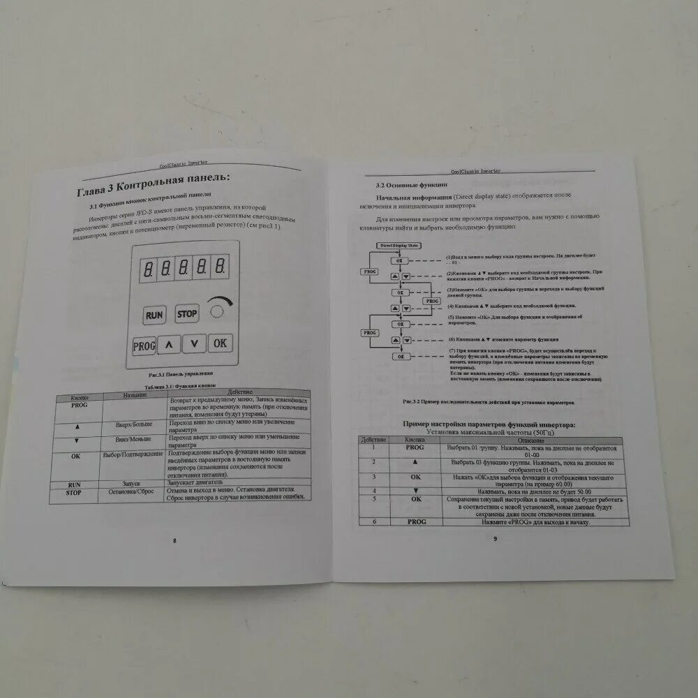 частотный преобразователь с выносной панелью. частотный преобразователь 2. терморегулятор тр40. пресс-клещи шестигранные пквш-10 (квт). устройство плавного пуска для электродвигателя мощностью.