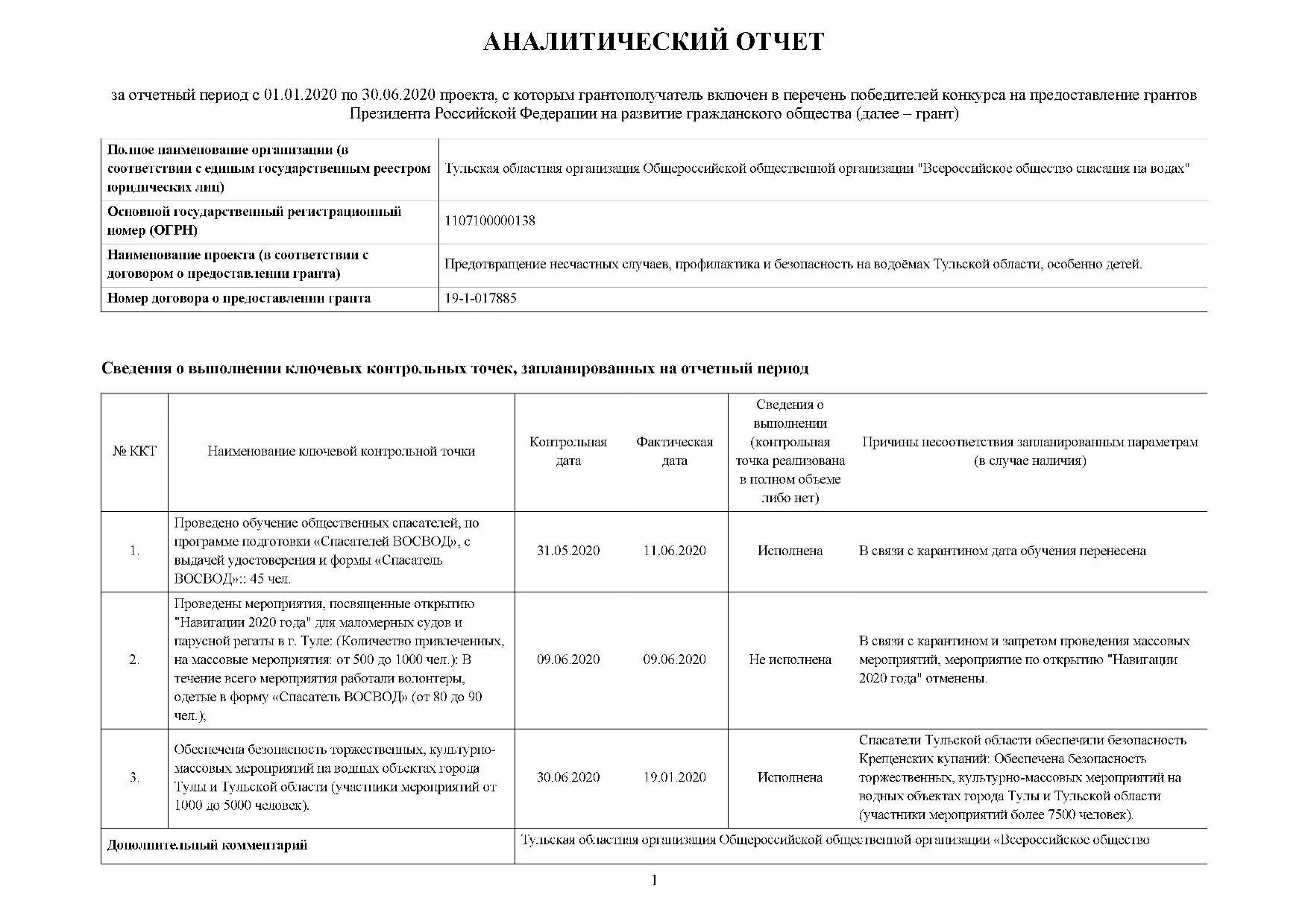 Отчет о реализации проекта ОТЧЕТ РЕАЛИЗАЦИЯ ПЛАНА ШКОЛЫ photos