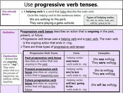Progressive verbs