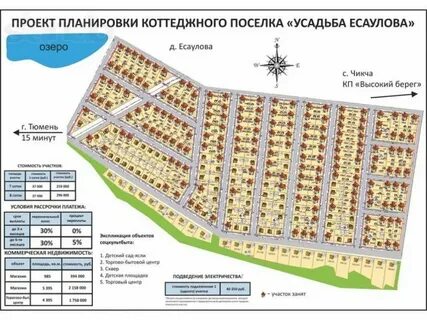 Есаулово тюмень