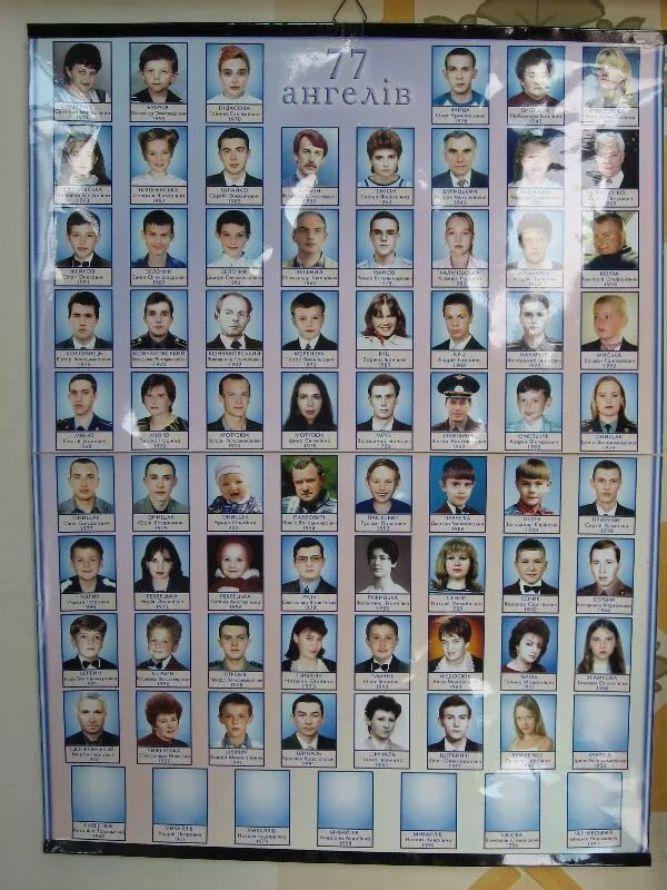 Скнилов авиакатастрофа 2002. 27 июля 2002 год. Катастрофа су - 27 во львове ( скниловская трагедия ) 27 июля 2002. 27 июля 2002 год. 27 июля 2002 год.