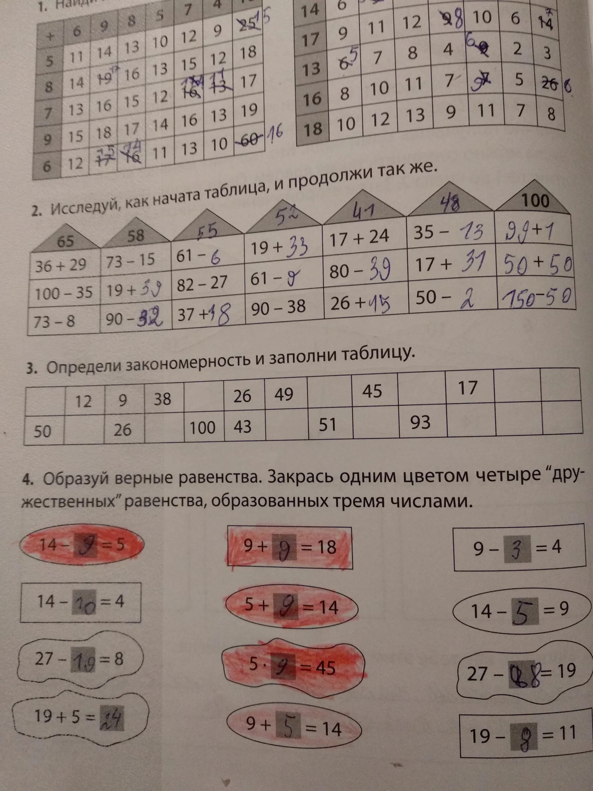 Закономерность чисел 3 класс. Закономерность чисел 4 класс. закономерность чисел 2 класс. как найти закономерность чисел в 1 классе. числа по закономерности 4 класс.