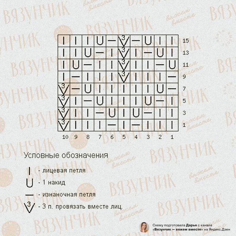 Вязунчик вяжем вместе яндекс дзен. Вязунчик вяжет дзен. Вязунчик даша дзен. Вязунчик вяжет дзен. Вязунчик вяжет дзен.