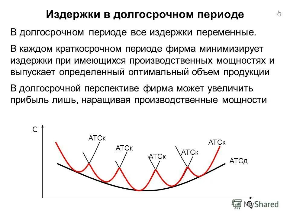 издержки в долгосрочном периоде. издержки в краткосрочном и долгосрочном периодах. издержки в краткосрочном и долгосрочном периодах. виды издержек в краткосрочном периоде и долгосрочном периодах. краткосрочный период издержек.