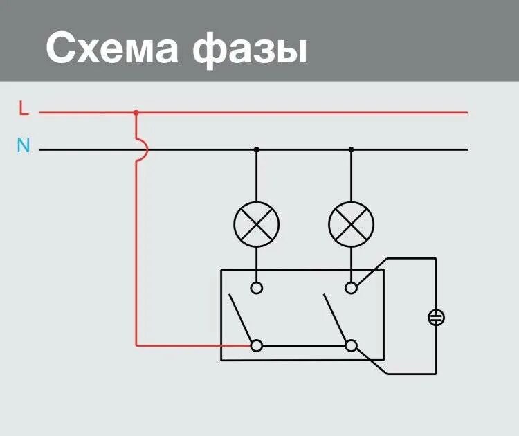 Схема клавишного выключателя. Схема подключения двухклавишного выключателя на 2 лампочки. схема подключения 2 ламп с двухклавишным выключателем. схема подключения выключателя к лампочке 2 клавиши. схема подключения двухклавишных выключателей на 2 лампочки.