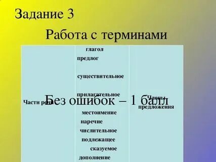 Два словосочетания глагол существительное с предлогом