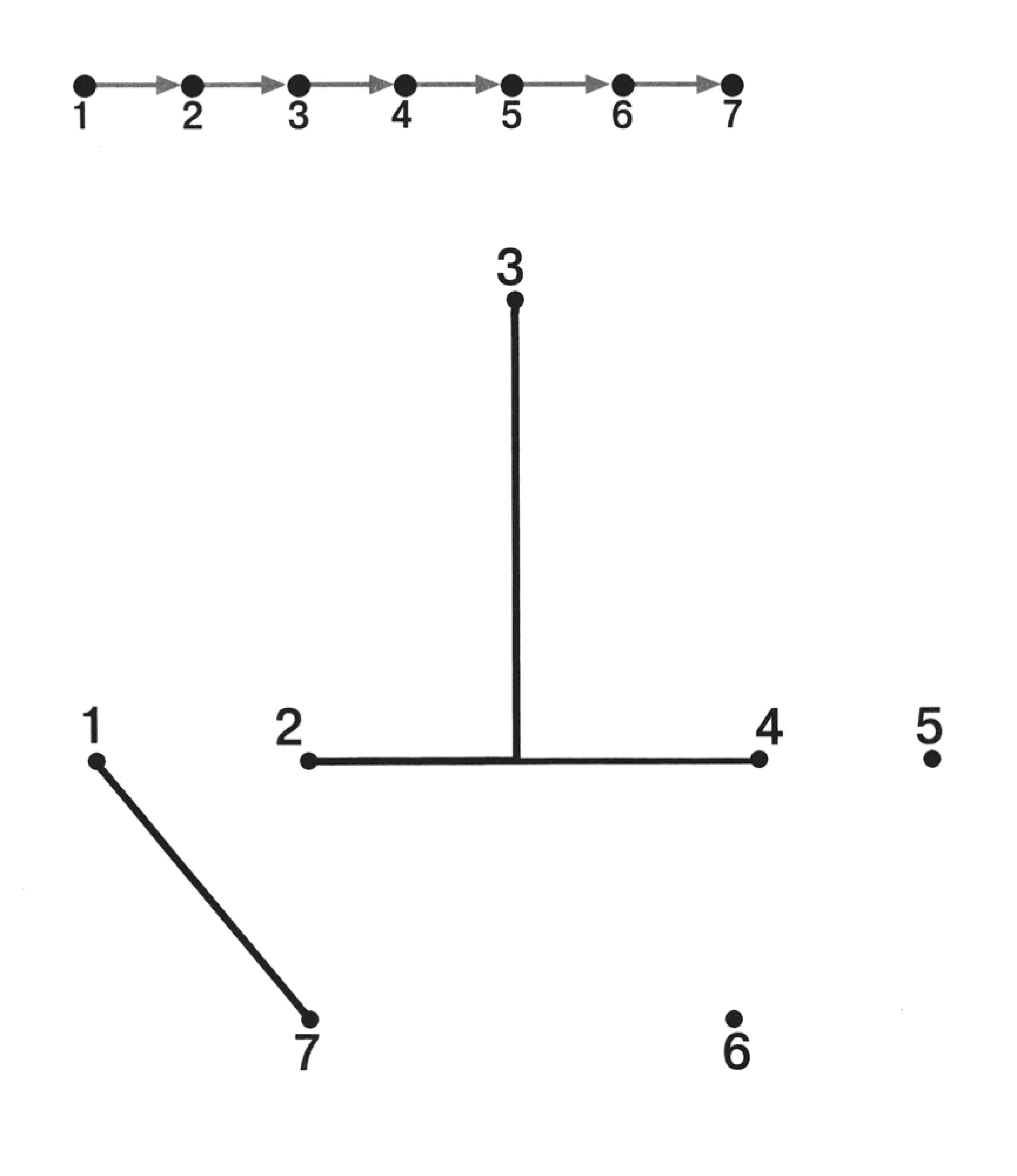 Соединение 6 точек. Соединить точки по цифрам. Соединить по точкам кораблик. Соединение точек от 1 до 10. Соедини цифры по порядку от 1 до 5.